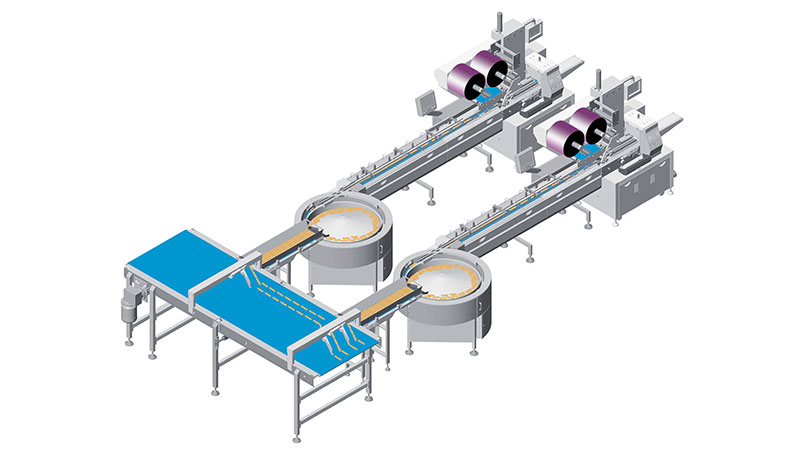 Disk Turntable Type Automatic Packaging System for Rice Bar in 350 Bags Per Minute